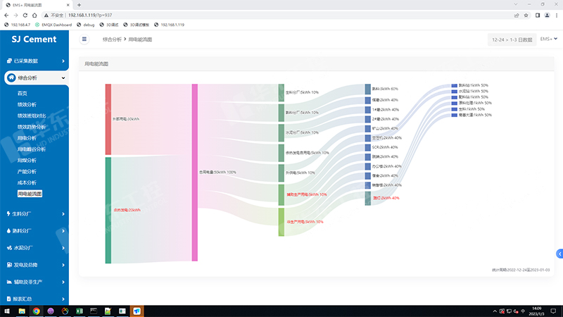 水泥廠能源管理系統(tǒng)幾大功能，您了解嗎？