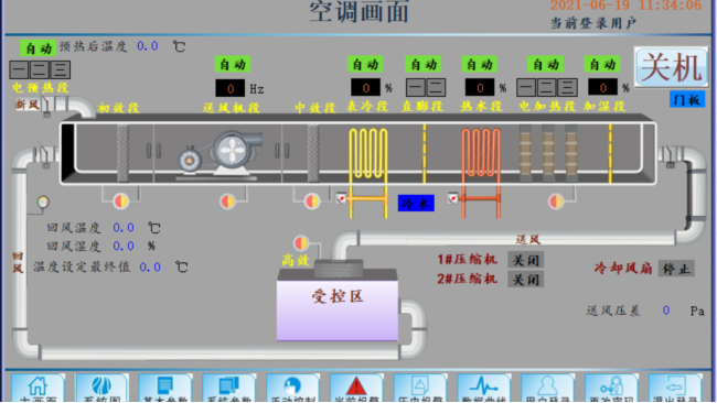 廠房恒溫恒濕控制系統