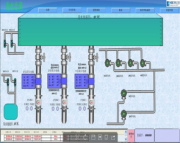 供水泵站自控系統(tǒng)