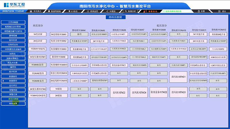 污水處理自動化03