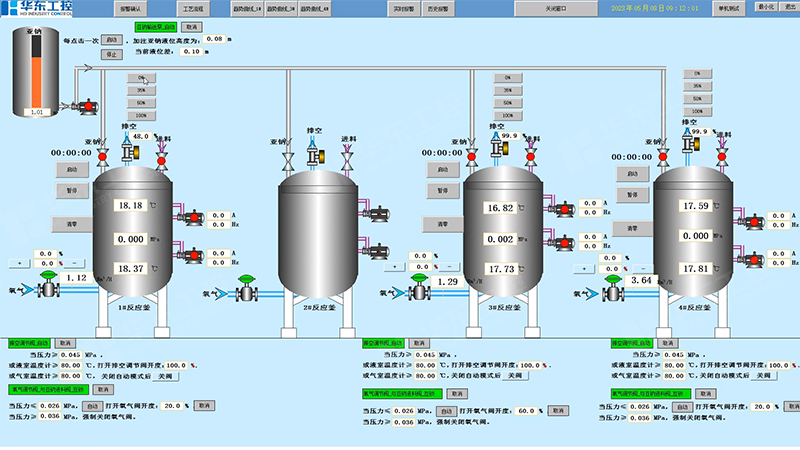反應釜自動化控制系統中PLC控制柜的核心考量因素