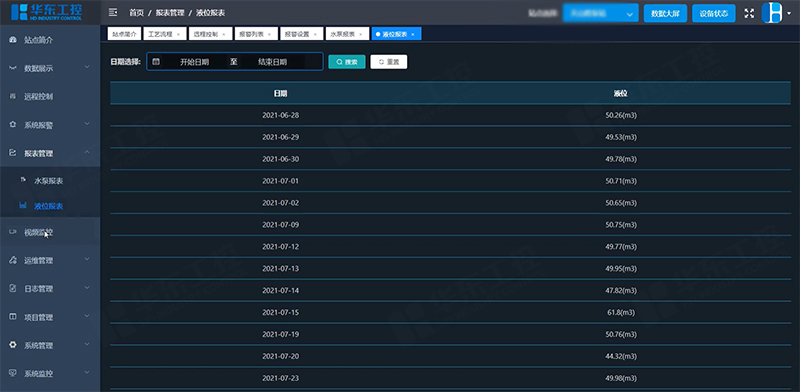 雨污水泵站報表數據
