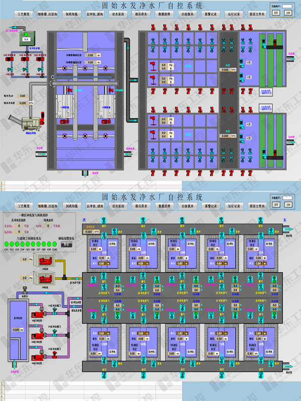 凈水廠控制系統