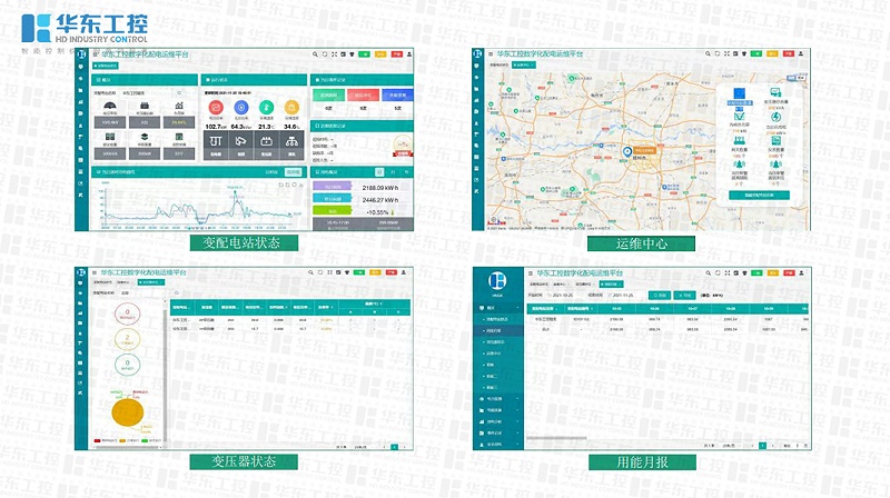 數(shù)字化配電運維平臺（電腦端）